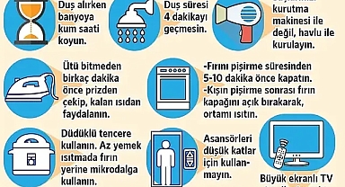 BU HAFTA ÖNE ÇIKANLAR 