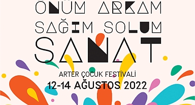 ÖNÜM ARKAM SAĞIM SOLUM SANAT