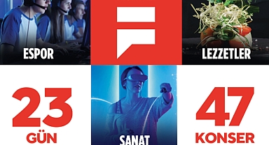 TÜRKİYE’NİN EN KAPSAMLI FESTİVALİ ‘İSTANBUL FESTİVALİ’ BAŞLIYOR 