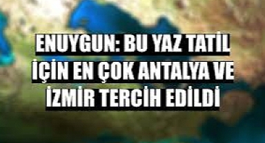 ENUYGUN.COM 2022 yaz sezonu verilerini açıkladı