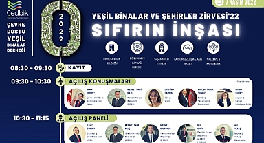Yeşil Binalar ve Şehirler Zirvesi için geri sayım başladı