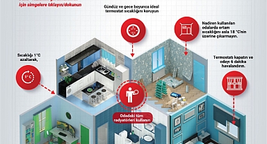 7 basit yöntemle ısınma giderlerinizden tasarruf edin