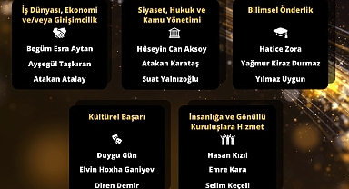  TÜRKİYE’NİN 10 BAŞARILI GENCİ FİNALİSTLERİ AÇIKLANDI 