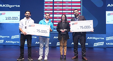 Aksigorta’dan, Start-up’lara Can Suyu