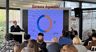 Bornova’dan vatandaşlara ‘Bilinçli Üretici ve Tüketici’ eğitimleri