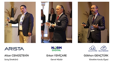 Dijital Geleceğin Uzmanları İzmir’de Buluştu 