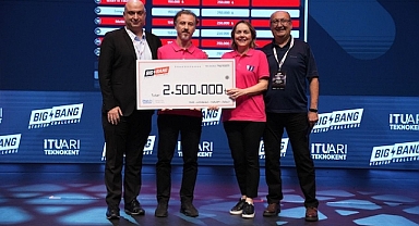 Marka-influencer işbirliklerinde teknolojiyi kullanan Winfluencer 2,5 milyon TL yatırım aldı