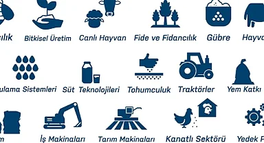 18.Uluslararası tarım ve hayvancılık fuarı başlıyor