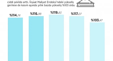 Aidatlara da yeni yıl zammı | Haksız olduğunu düşünüyorsanız...