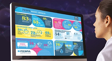 Baskı dünyasının  trendleri burada belirlenecek