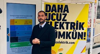 ENFLASYONU VE CARİ AÇIĞI DÜŞÜRMENİN YOLU: YENİLENEBİLİR ENERJİ