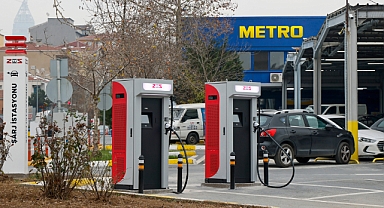 Metro Türkiye ve ZES İş Birliği ile  Çevresel Sürdürülebilirliğe Destek