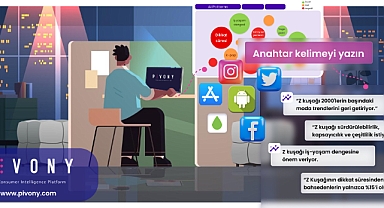 “Z KUŞAĞININ HIZINA YETİŞEMEYEN MARKALAR REKABETTE BİR ADIM GERİDE KALACAK” 