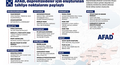 AFAD, depremzedeler için oluşturulan tahliye noktalarını paylaştı