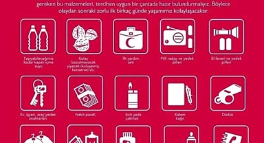 Afet ve Acil Durum Çantası Nasıl Hazırlanmalı?