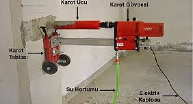 Evin depreme karşı güvenli olduğu nasıl anlaşılır?