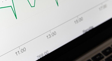 Finansal huzurunuz için güne başlarken