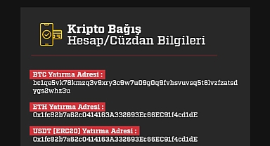 Kızılay Kripto Para Birimleri ile de Bağış Almaya Başladı