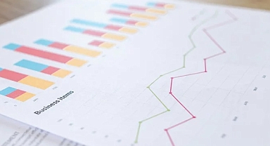 Piyasalara analitik bakış