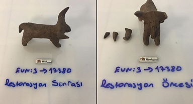 Şanlıurfa Arkeoloji Müzesinde Depremde Hasar Gören Eserler Restore Edildi