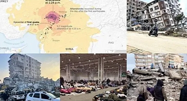 Şiddeti 8'den Büyük Depremleri Ölçmekte Kullanılan Yöntem: Moment Magnitüd Ölçeği