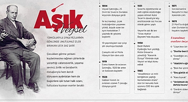 Aşık geleneğinin en büyük temsilcilerinden halk ozanı Aşık Veysel Şatıroğlu, vefatının 50. yılında anılıyor.