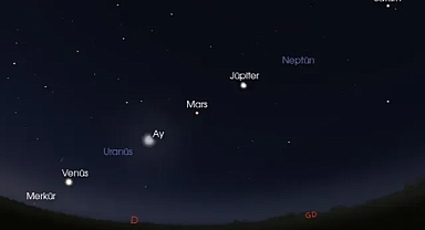 Beş gezegen Ay ile aynı hizaya geldi 