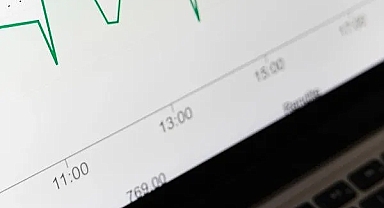 Finansal huzurunuz için güne başlarken