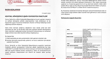 Kentsel dönüşüme ilişkin yeni destek paketleri açıklandı