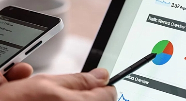 Finansal Dengeniz için Piyasa Gündemi