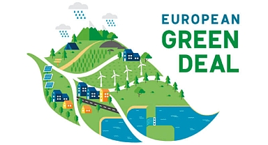 AVRUPA YEŞİL MUTABAKATI 