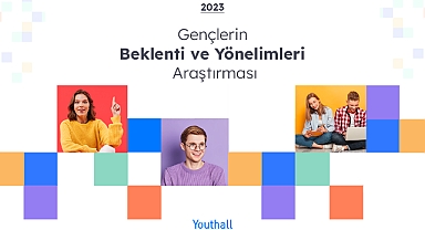 GENÇLERİN YÜZDE 93’Ü DÜŞÜK ÜCRETLERE SESSİZ KALIYOR