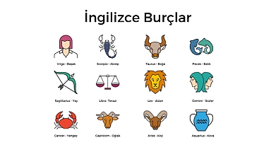 Günlük burç yorumları: 13 Mayıs 2023 Cumartesi