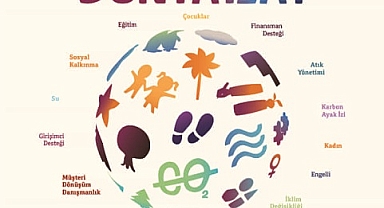 QNB FİNANSBANK, “DÜNYAYLA1” OLACAK