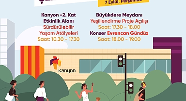 SÜRDÜRÜLEBİLİR BİR YAŞAM İÇİN ŞEHRE DÖNÜŞ ŞİŞLİ’DE  