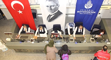 İBB’DEN HALK SAĞLIĞI HİZMETİ: ÜCRETSİZ KANSER TARAMASI