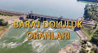 İstanbul baraj doluluk oranları 10 Kasım 2023: İSKİ açıkladı! İstanbul’da hangi barajda ne kadar su var? Hangi barajın yüzde kaçı dolu?