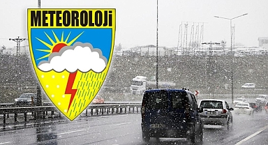 23 Mart Dünya Meteoroloji Günü
