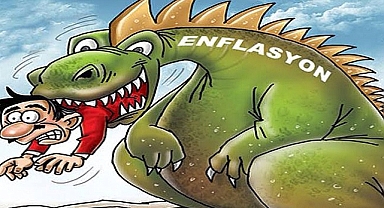 İklim Enflasyonu 